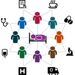 Improving improvement toolkit image