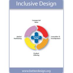 Inclusive design cards