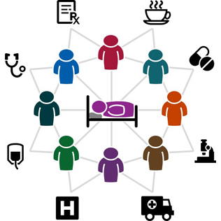 Improving improvement toolkit image