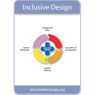 Inclusive design cards